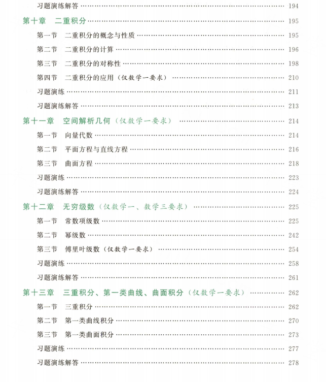 考研数学系列高等数学辅导讲义李林pdf电子版(严选典型例题分析)