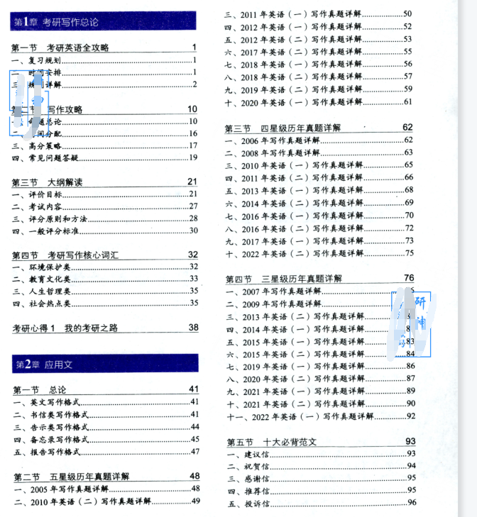 新东方王江涛(考研英语高分写作)高清无水印pdf电子版